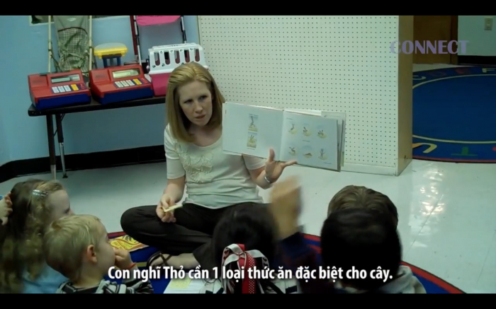 [Phần 02] CONNECT - Đọc truyện tương tác: Đọc câu truyện 